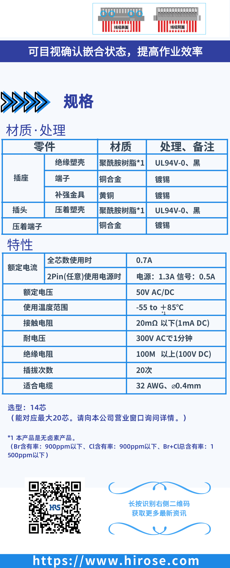 【產(chǎn)品推薦】Signal Bee 0.6mm間距，小型，牢固，板對線連接器-DF53系列