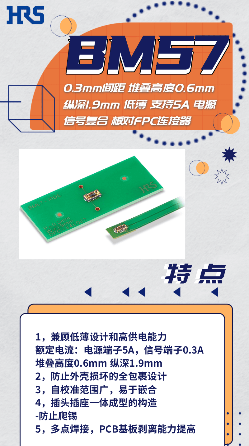 【產(chǎn)品推薦】超低薄，支持高達5A的電源信號復(fù)合板對FPC連接器-BM57系列