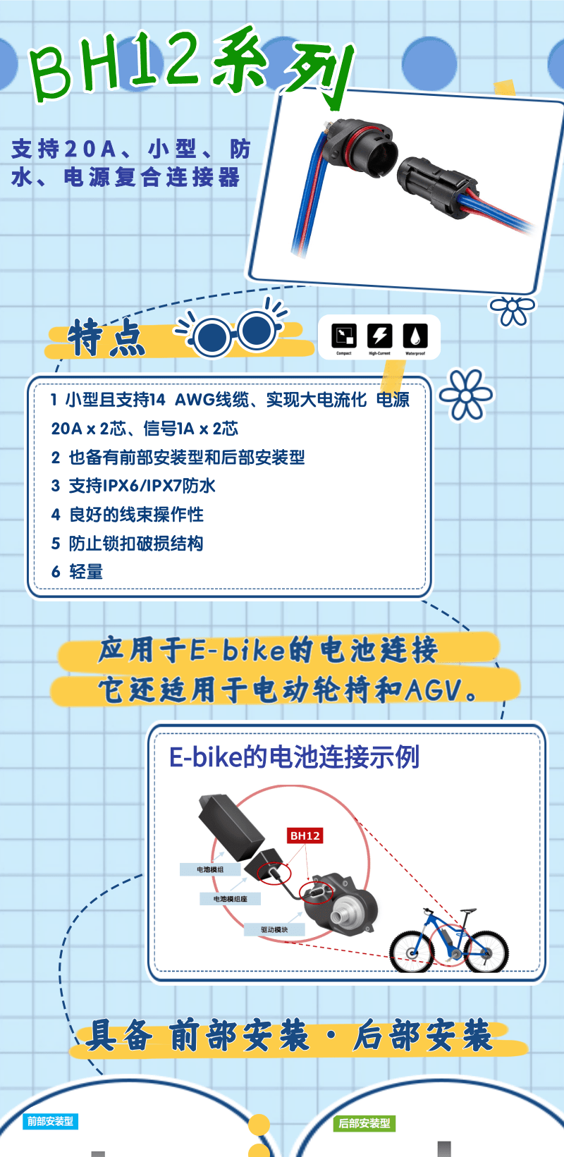 【產(chǎn)品推薦】支持20A、小型、防水、電源復(fù)合連接器-BH12系列