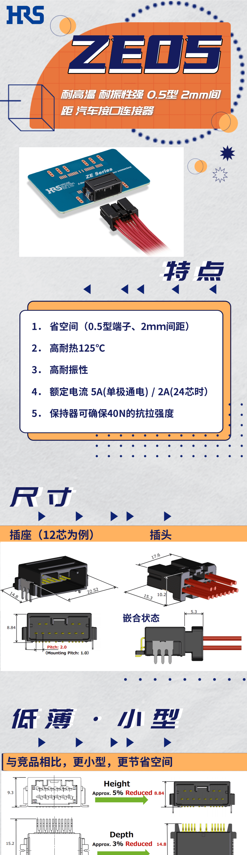 【產(chǎn)品推薦】耐高溫，耐振性強汽車接口連接器-ZE05系列